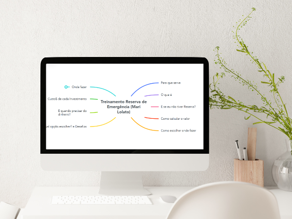 mockup-bonus1-mapa-mental-reserva mockup-bonus1-mapa-mental-reserva